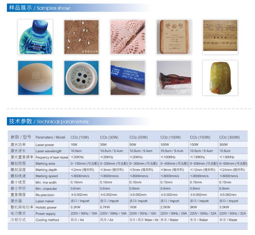 二氧化碳激光打標機